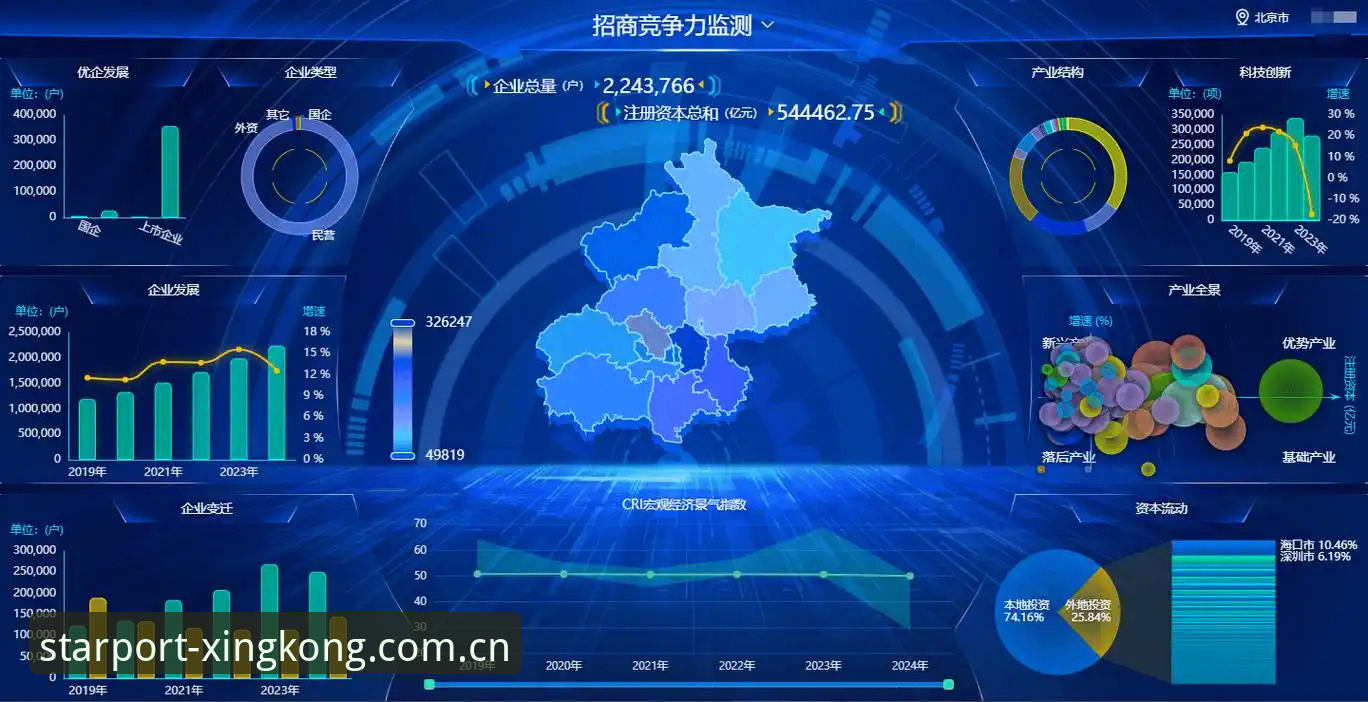 星空平台登录入口变动深度分析：一键下载通道与安全策略全面解读